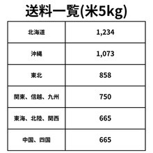画像をギャラリービューアに読み込む, 【農家直送】令和6年産 兵庫県北部産 にじのきらめき 白米5kg|つきたての香りをご家庭で