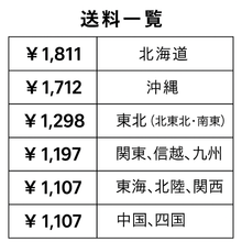 画像をギャラリービューアに読み込む, 【農家直送】令和6年産 兵庫県北部産 にじのきらめき 白米20kg|つきたての香りをご家庭で